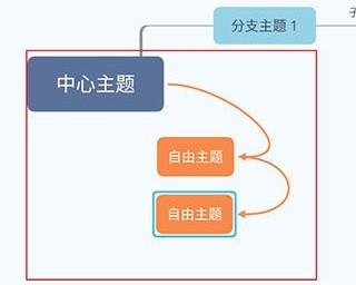 XMind 界面5
